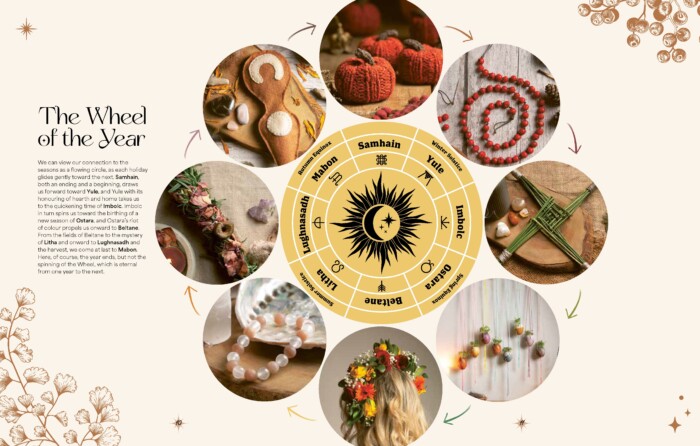 Crafting the Wheel of the Year